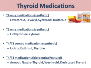 Why Your Thyroid Medication May Not Be Working