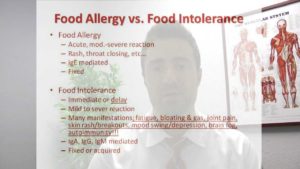 Food Allergies Part 1