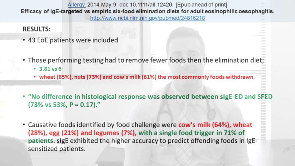 Food allergy testing. Helpful or wasteful? - Food allergy testing. Helpful or wasteful