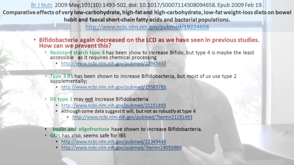Resistant Starch Updates - Resistant Starch Updates