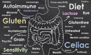 Does Gluten Cause Leaky Gut in Everyone?