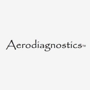 Are You ‘Adrenal Fatigued’ or Is It BS - Aerodiagnostics SQ