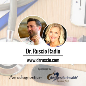 Female Hormone Health with Dr. Lo - RusioPodcast DrLo Sponsored