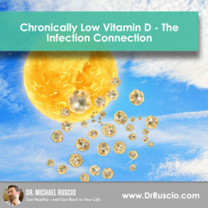 Chronically Low Vitamin D – The Infection Connection