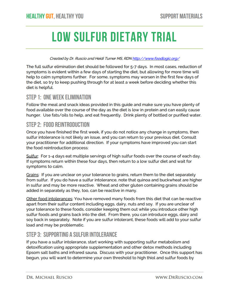 Low Sulfur Diet Handout Dr. Michael Ruscio, DC