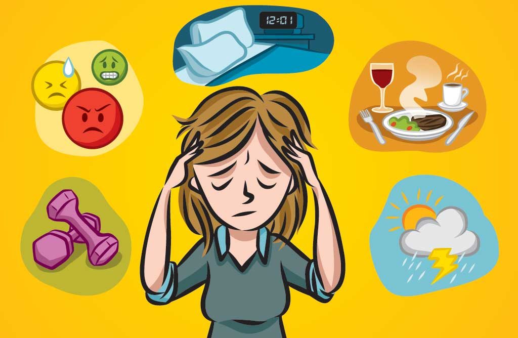 Relationship with food