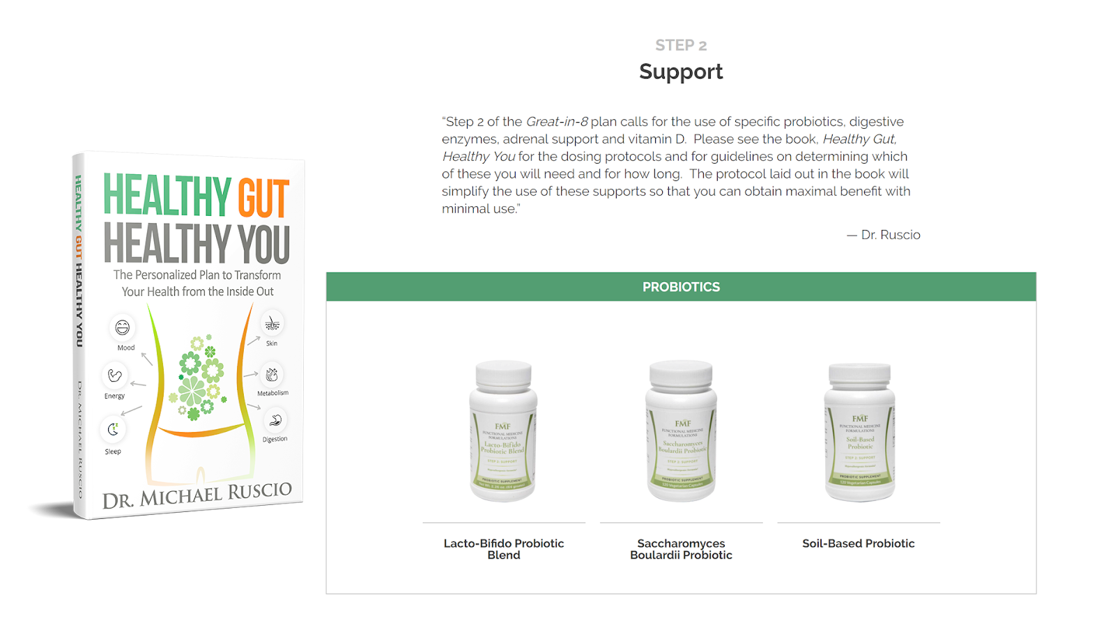 Have Nonalcoholic Fatty Liver? Probiotics Could Help.