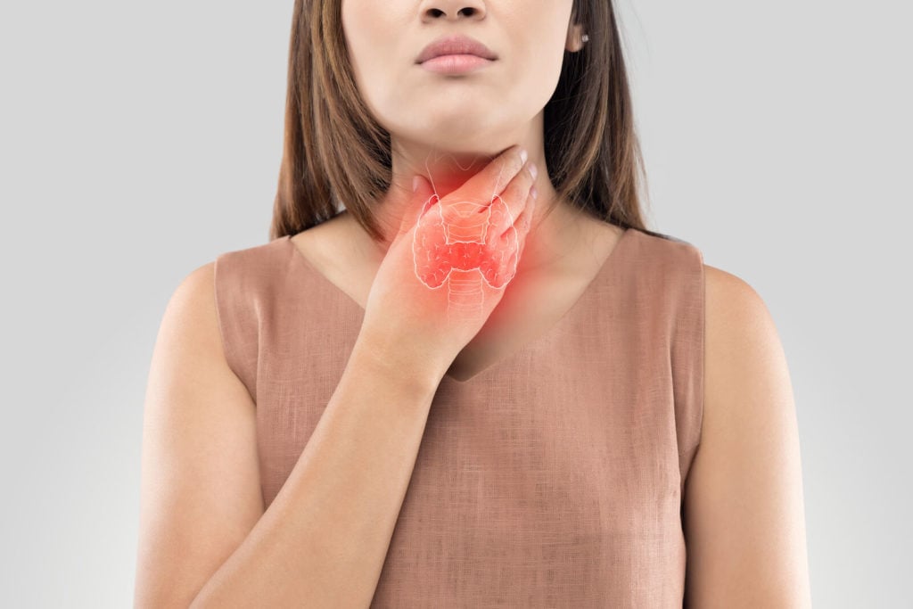 Thyroglobulin antibody high: woman with sore throat