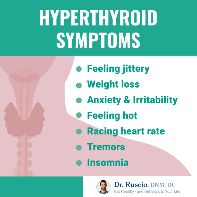 What Causes Thyroiditis