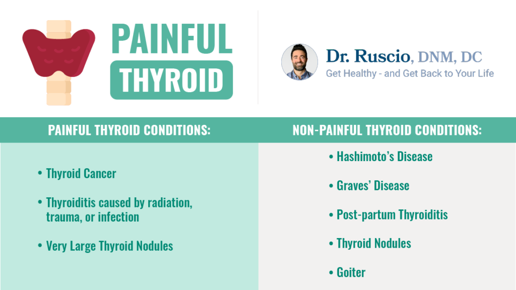 what-does-pain-in-the-thyroid-mean-dr-michael-ruscio-dnm-dc