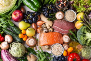 What is the Paleo Diet?