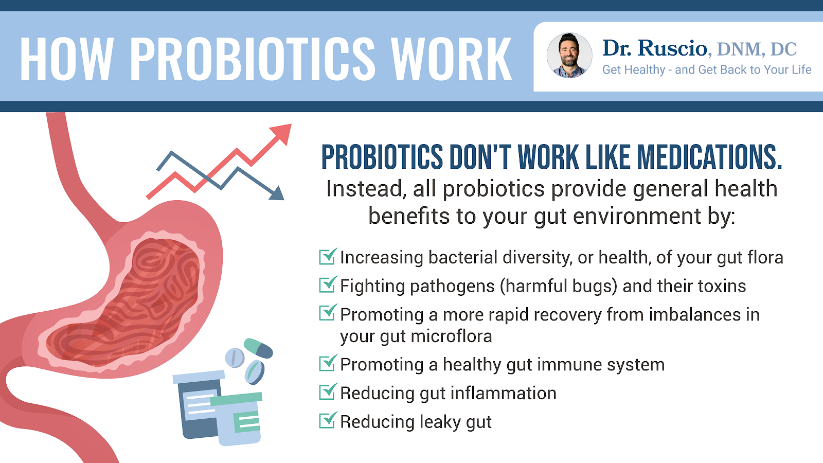 Natural Remedies for Hyperthyroidism How Probiotics Work 01