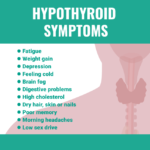 How to Answer the Question ‘Is Hypothyroidism Genetic?’