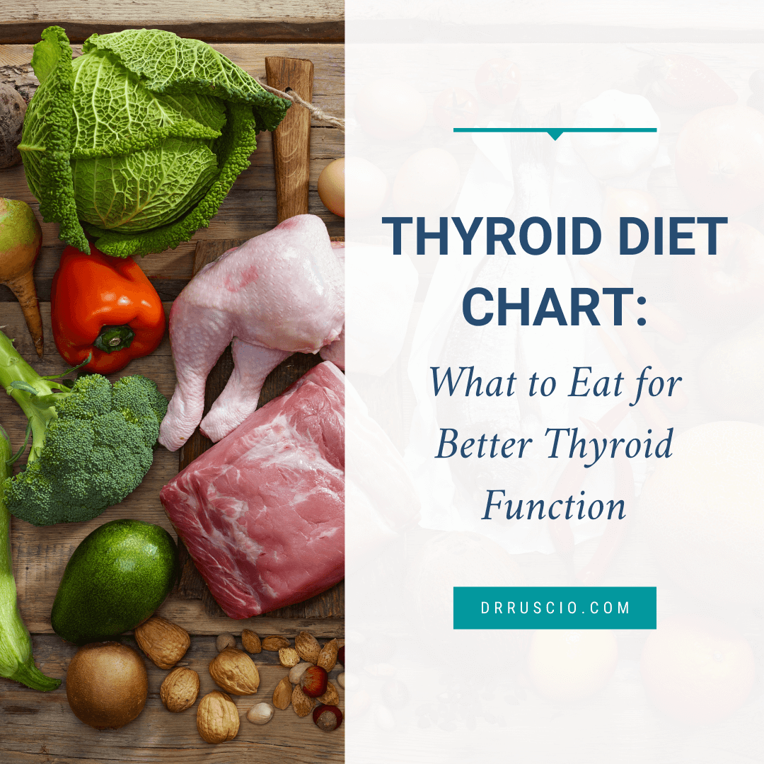 Thyroid Diet Chart What To Eat For Better Thyroid Function Dr Michael Ruscio DC